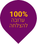 100%-drop